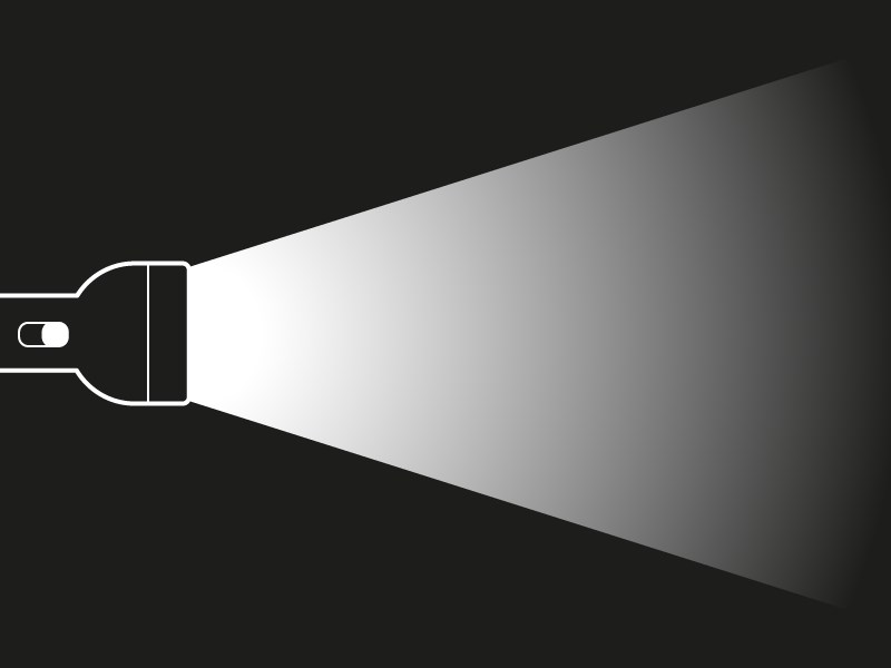 Light beam, light source, light image? Knivesandtools explains.