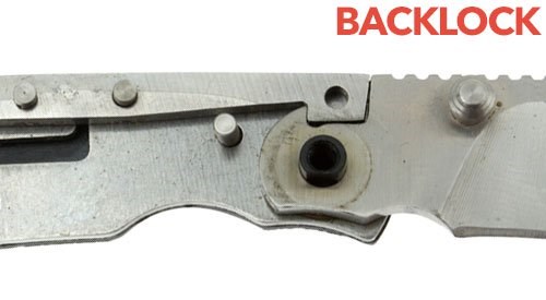 backlock